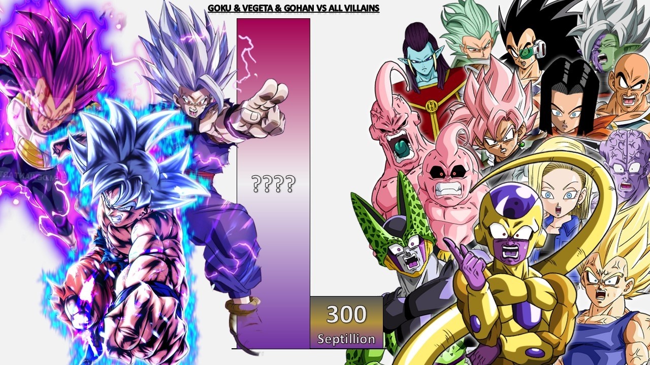 Goku + Vegeta + Gohan VS All Villains POWER LEVELS 2026 🔥🔥🔥 - DB/DBZ/DBS/Daima
