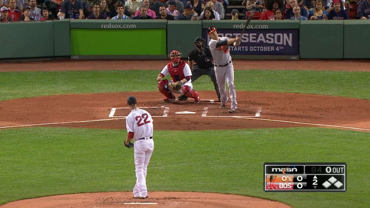 Trumbo launches a solo homer out of Fenway