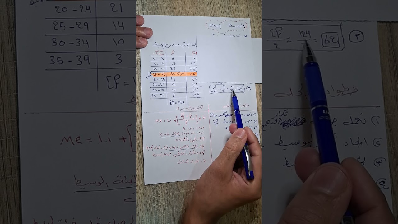 الاحصاء - الوسيط