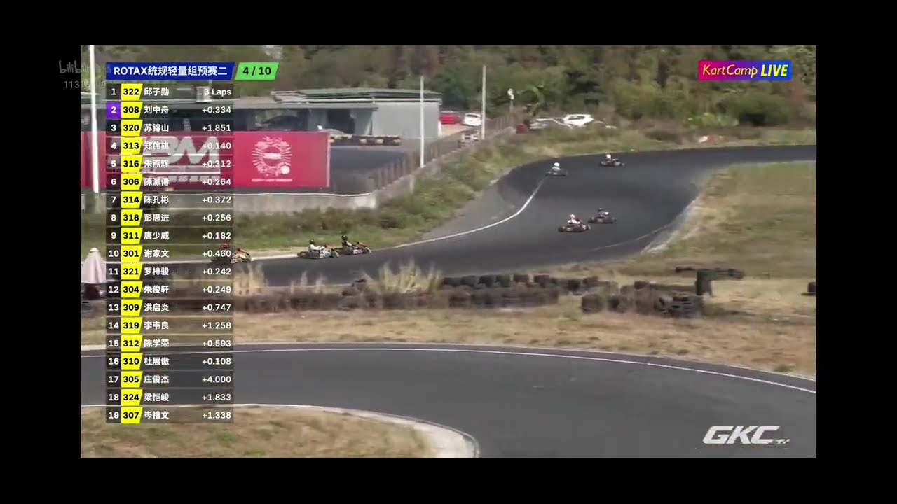 GKC 20260110 Rotax 輕量組 Final