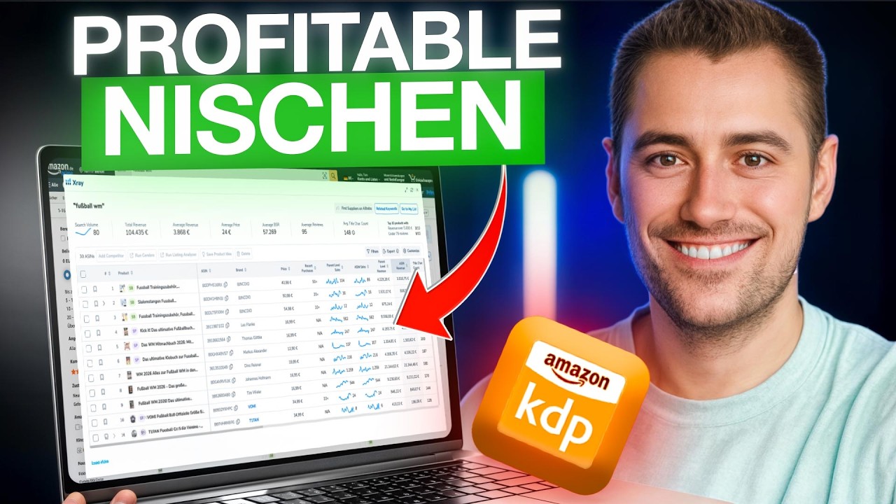 So findest du 2026 noch profitable KDP Nischen