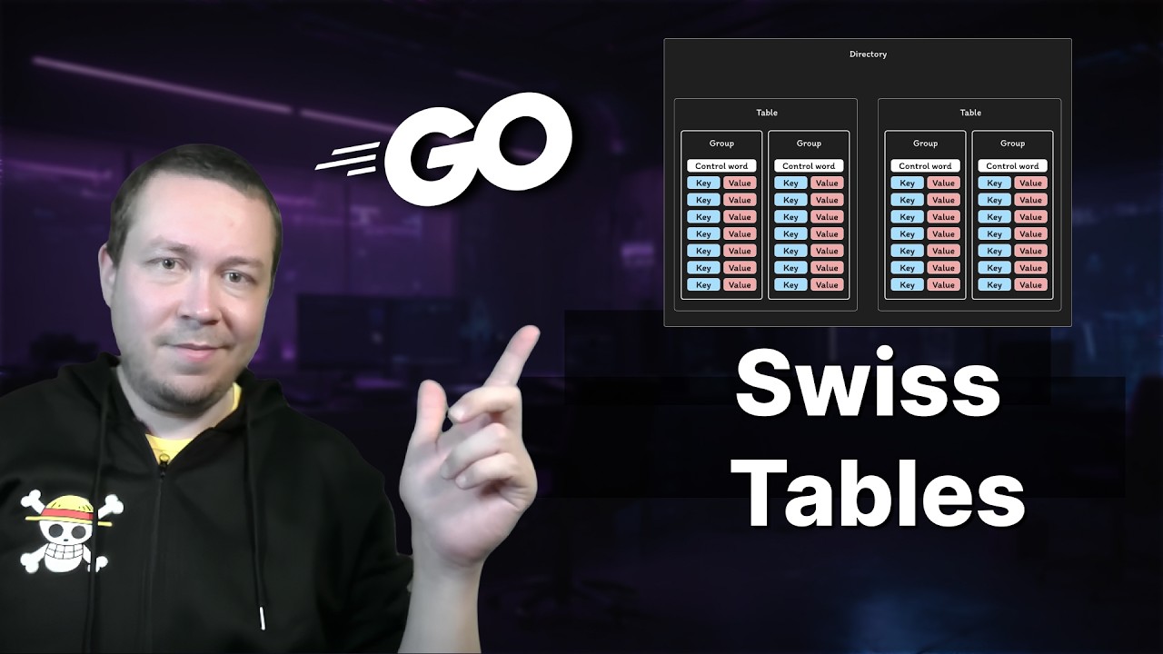 Swiss tables в Go. Наиболее полный разбор внутреннего устройства новой мапы