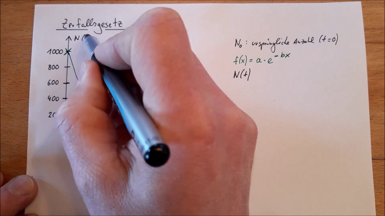 Physik 12 - 14 Zerfallsgesetz Video
