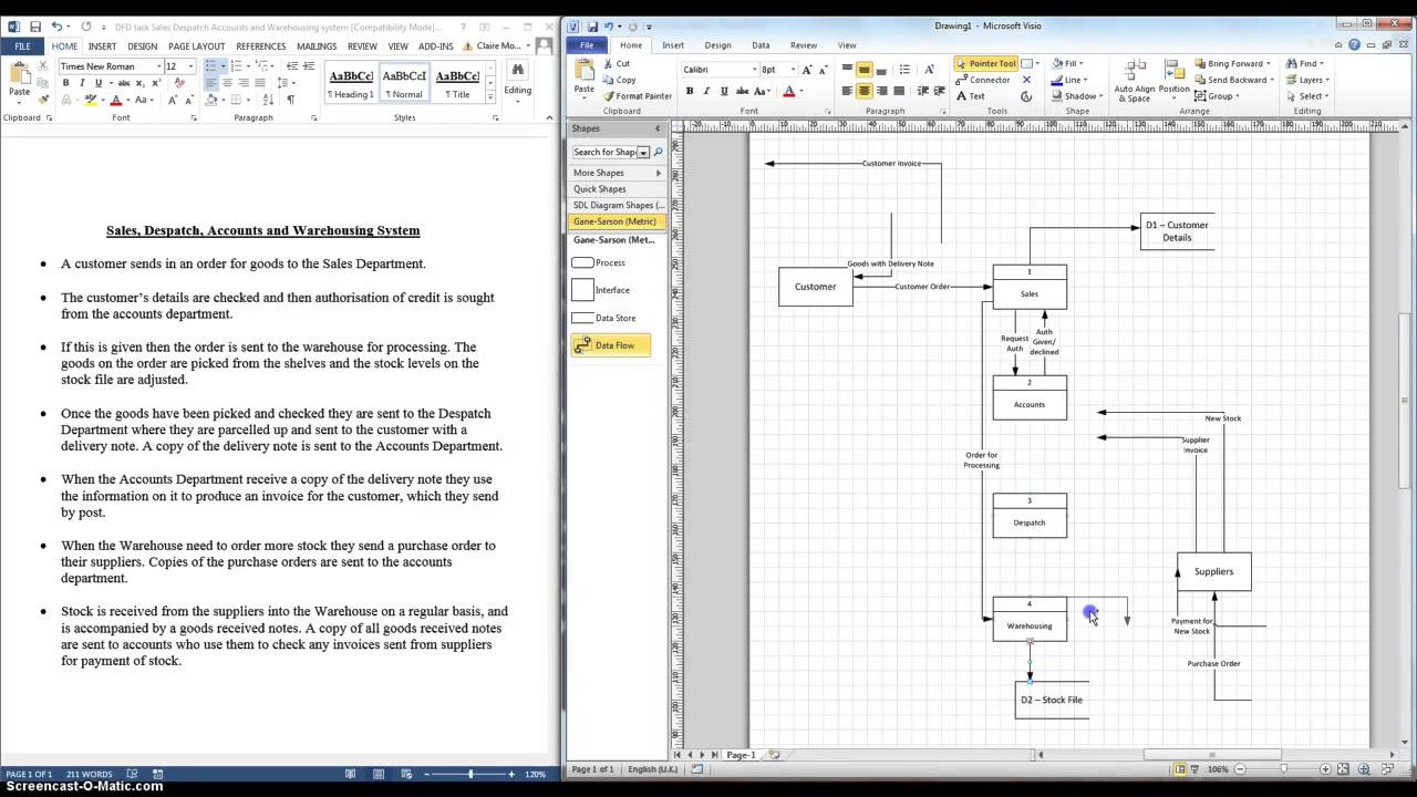 DFD Level 0 walkthrough