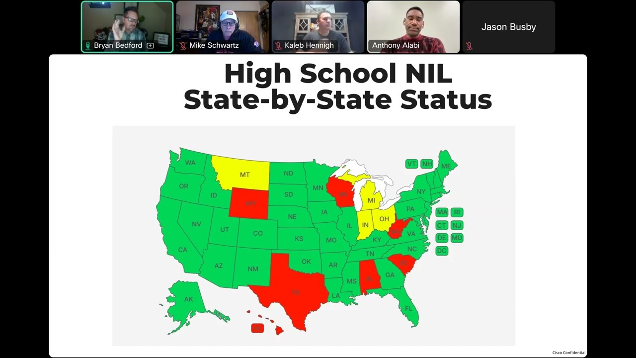 College Sports Recruiting and NIL Summit:  High School Parents & Student-Athletes introduce to NIL.