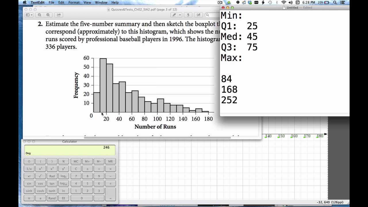 Drawing a Boxplot from a Histogram