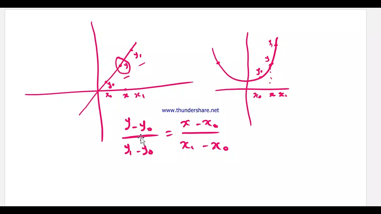 NUMERICAL METHODS: SECANT AND LAGRANGE