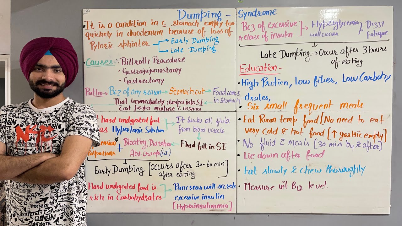 Dumping Syndrome#nclex_rn#nclex#dumping#nclexpreparation