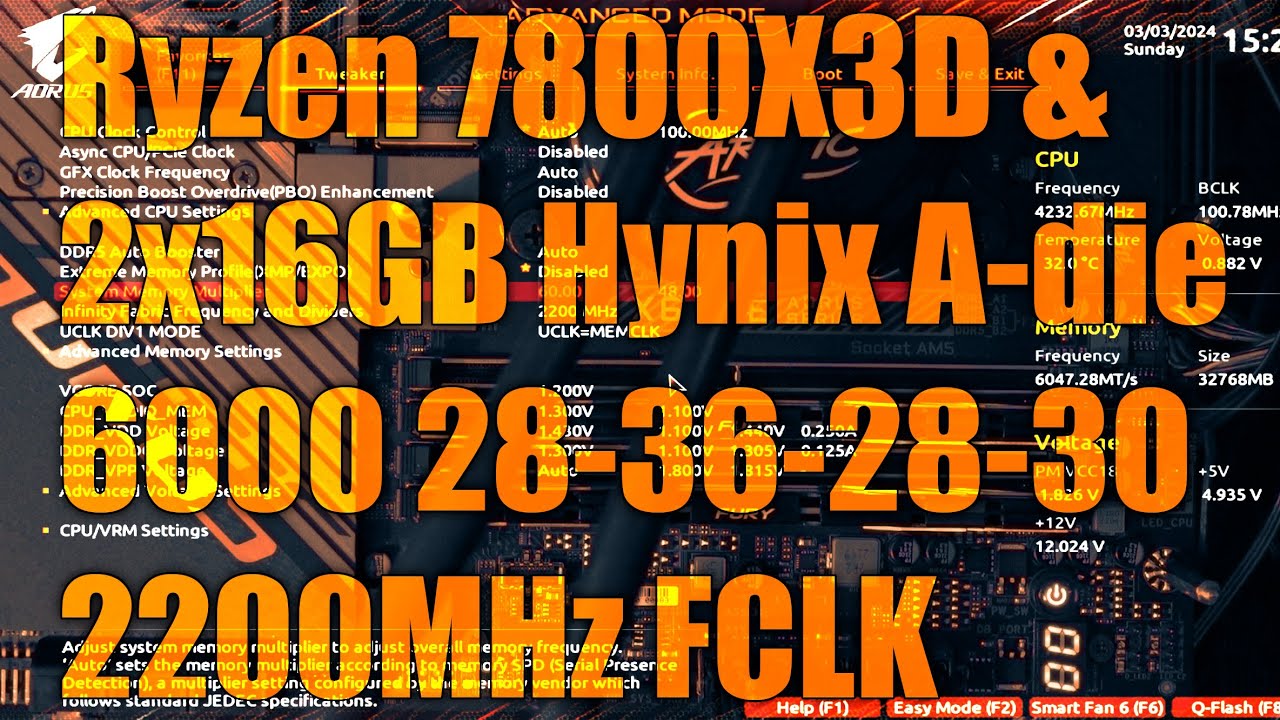 Ryzen 7800X3D, 2200MHz FCLK, DDR5-6000 28-36-28-30