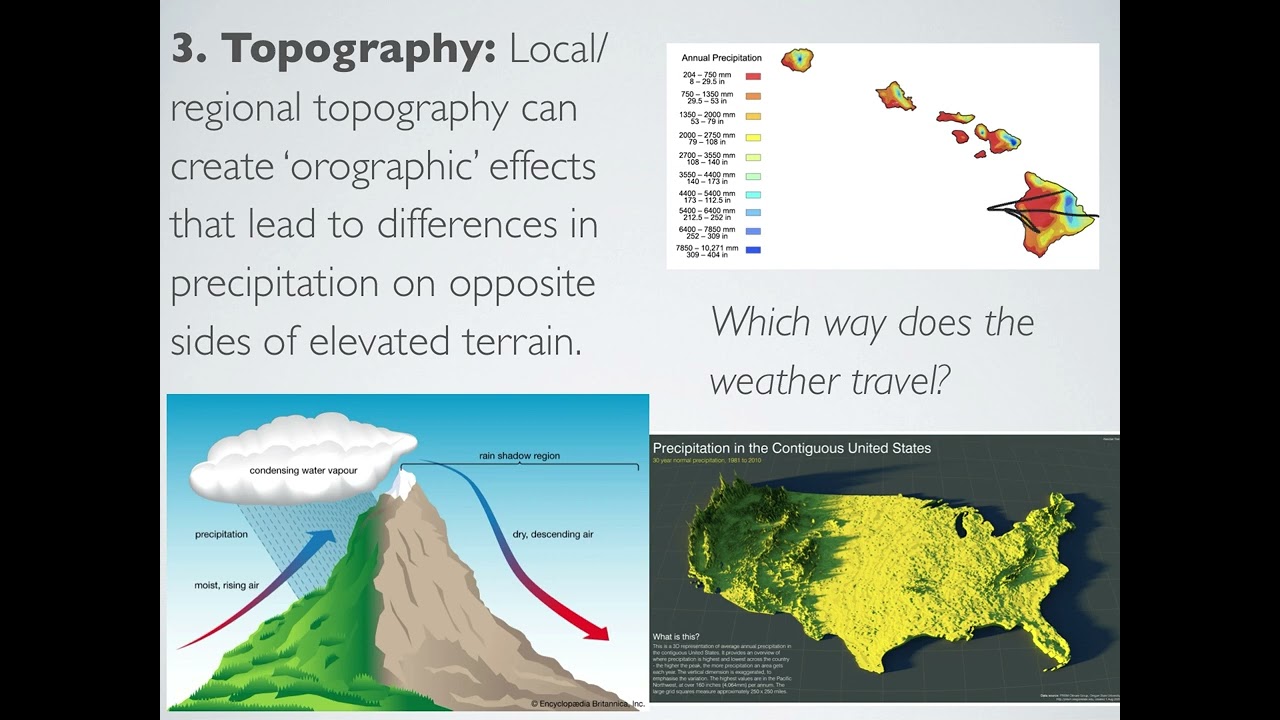 Climate Classification