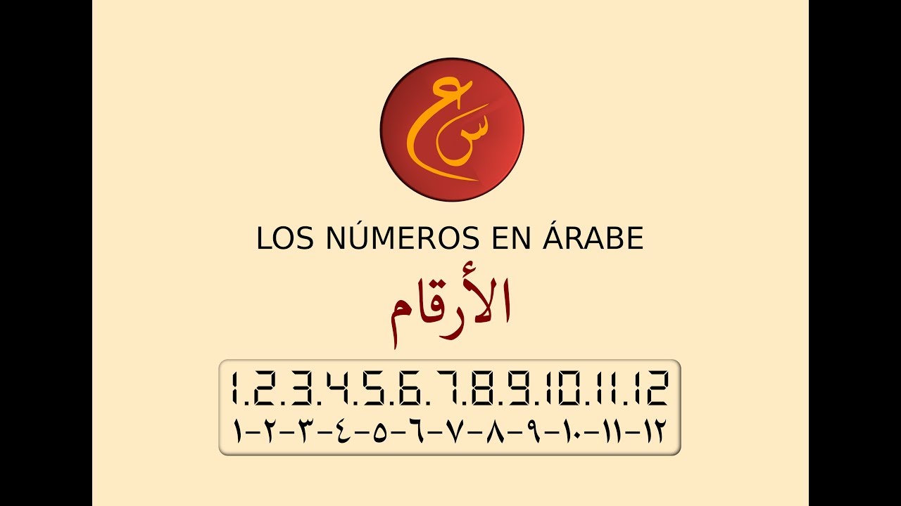 Los números en árabe  الأرقام  (Árabe básico.Lección 10)