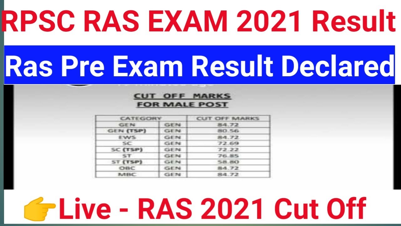 ras 2021 result / rpsc ras pre 2021 result / ras 2021 cut off / ras 2021 latest news / ras pre exam