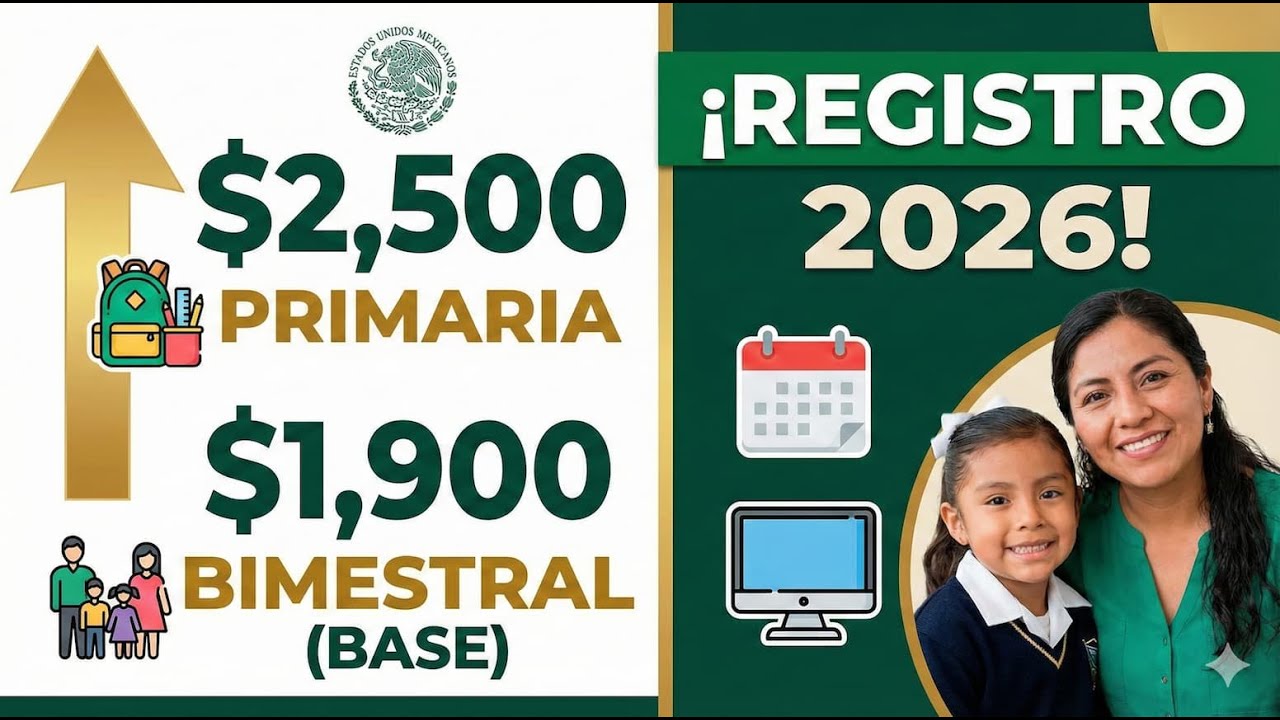 Beca Rita Cetina 2026: ¡Apoyo de $2,500 para PRIMARIA! (Registro y Montos)