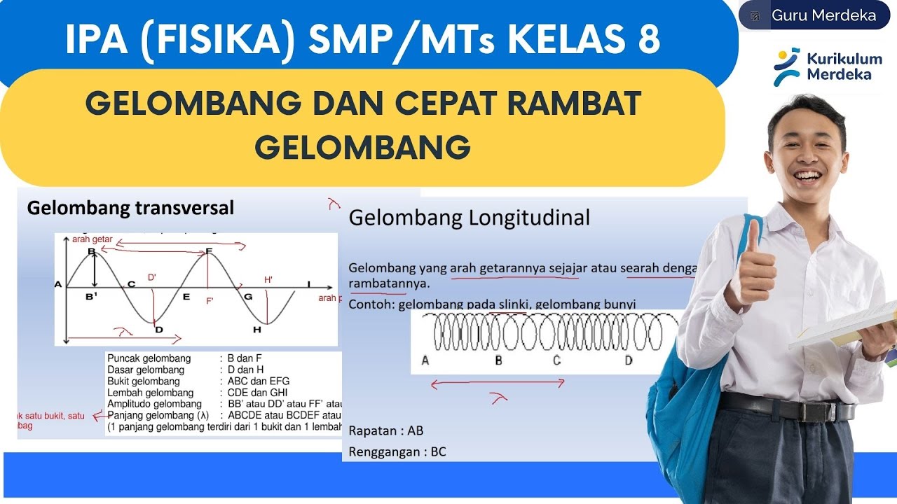 MATERI IPA (FISIKA) GELOMBANG DAN CEPAT RAMBAT GELOMBANG UNTUK SMP MTS KELAS 8 SEMESTER 2 GAMPANG