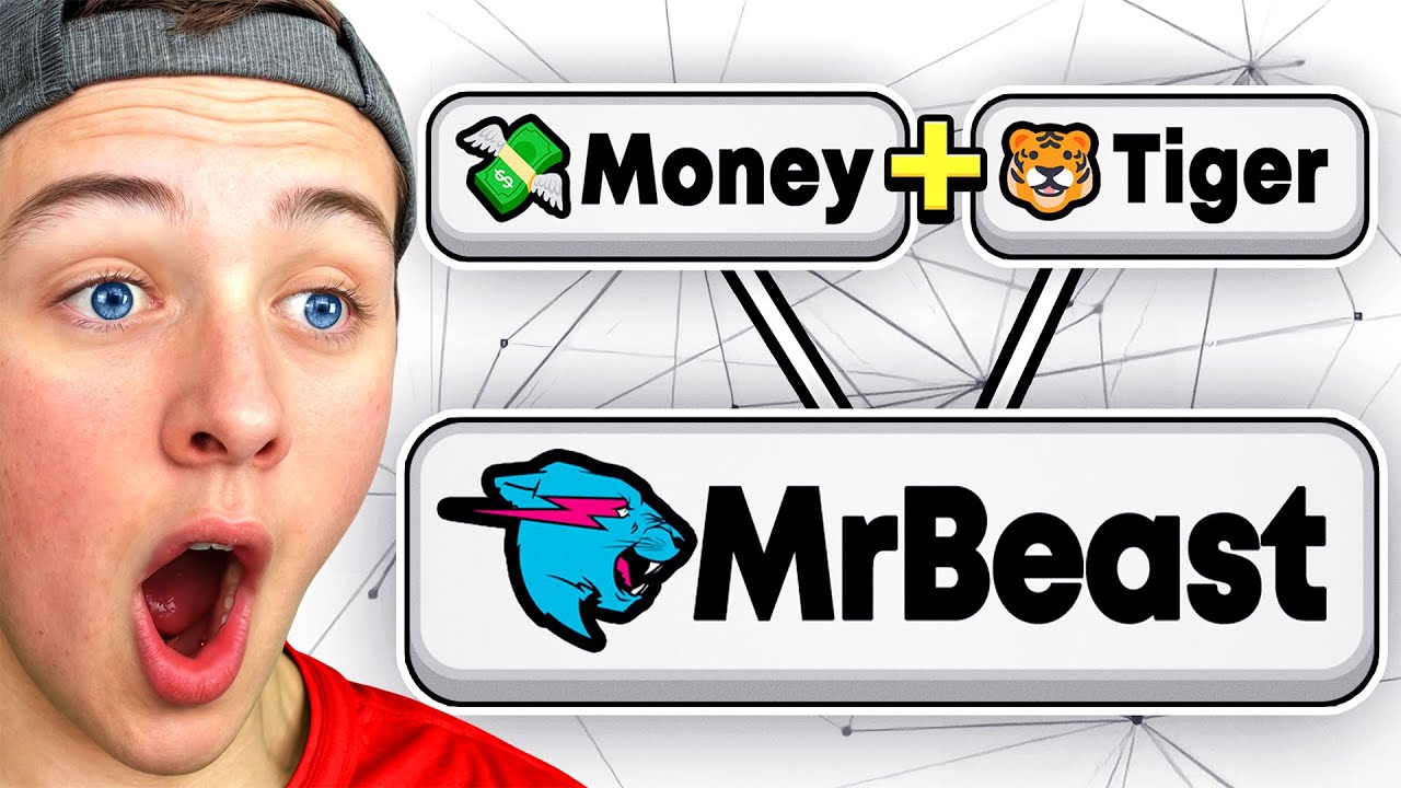 Can I CRAFT Famous Youtubers in INFINITE CRAFT?!?! (movie)