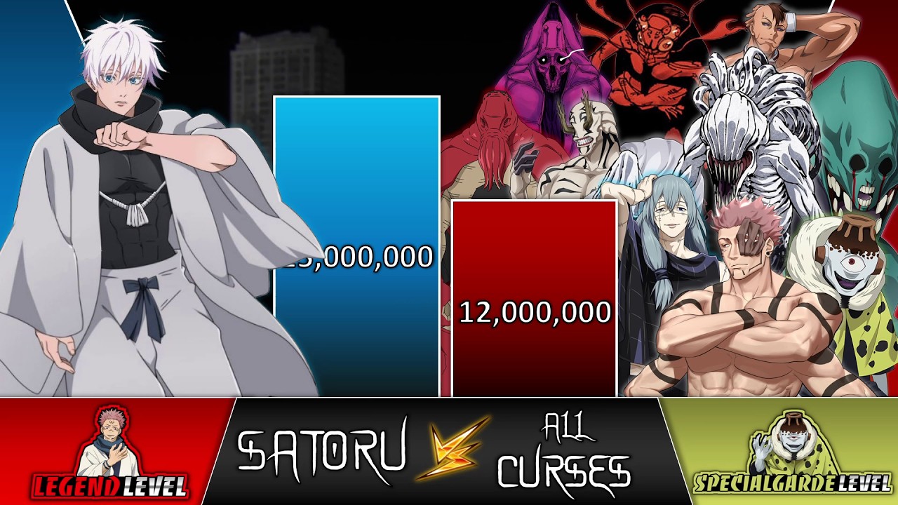 GOJO vs CURSED SPIRITS (JUREI) Power Levels 🔥 (Jujutsu KAISEN)