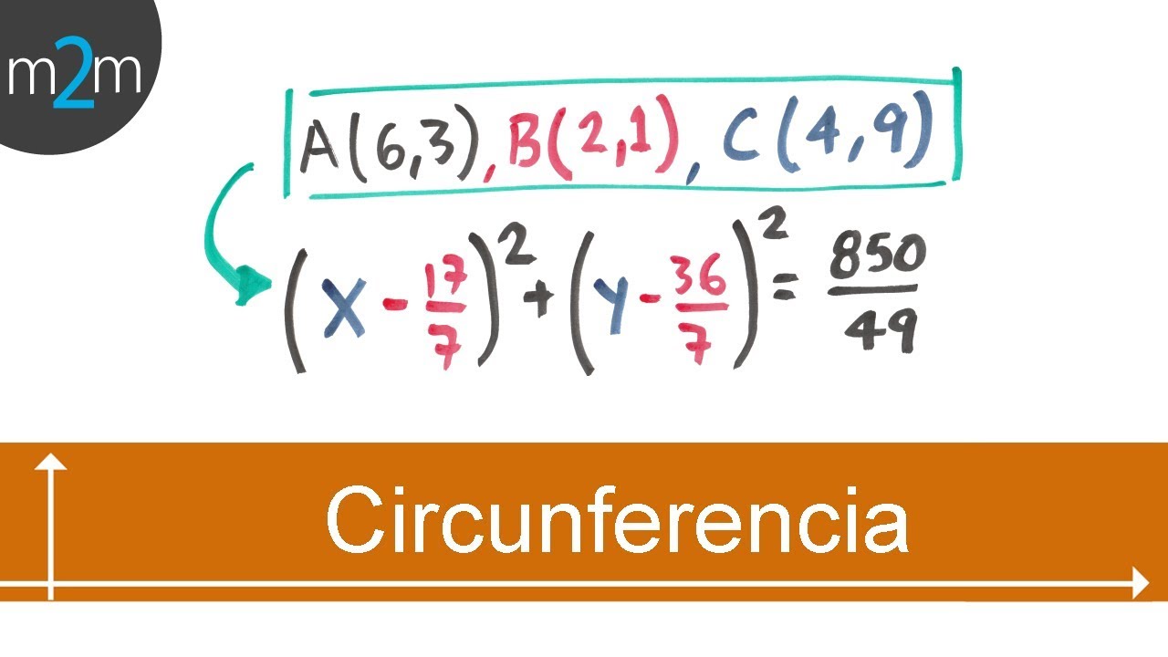 Ecuación de una circunfunferencia dados 3 puntos │ método por mediatrices
