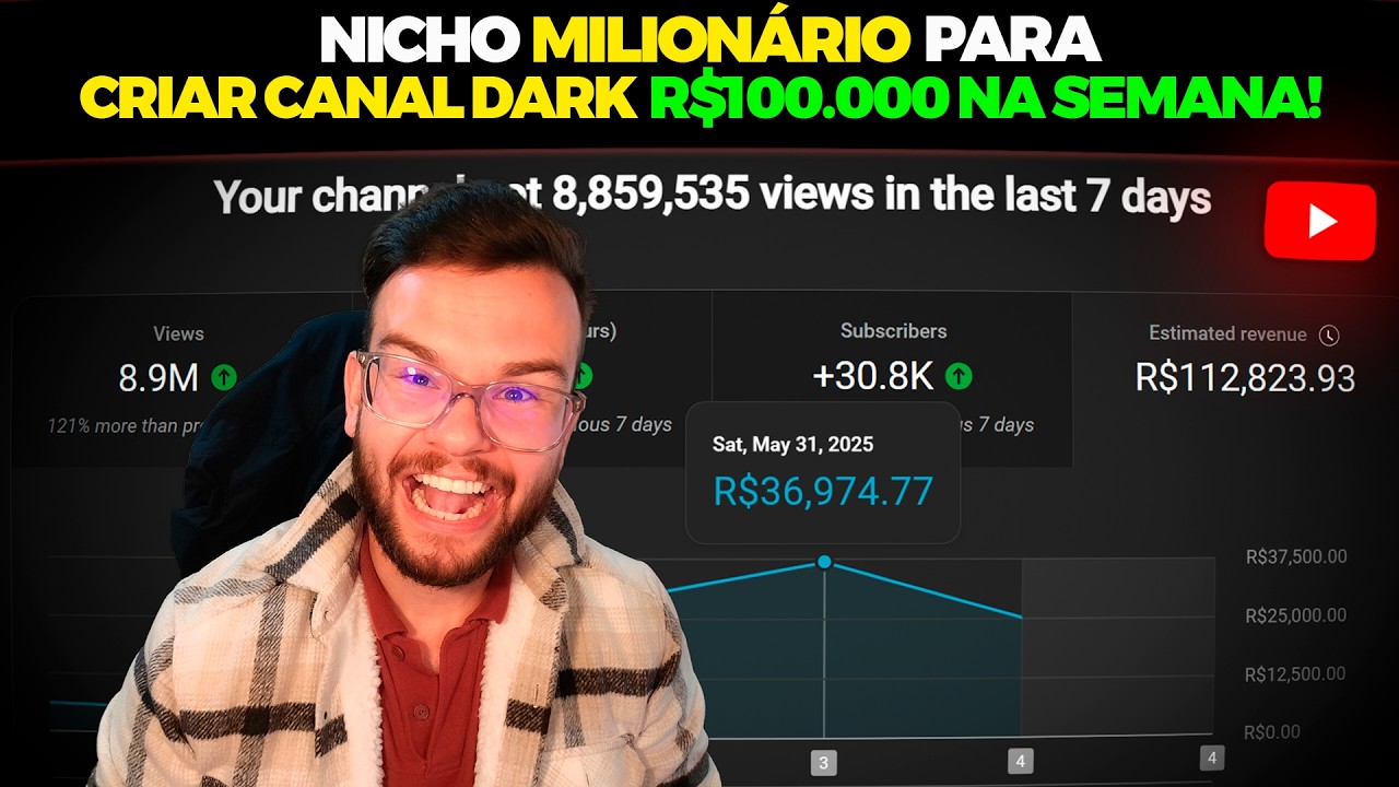 NICHO MILIONÁRIO PARA CRIAR UM CANAL DARK, MONETIZAR RÁPIDO E FAZER R$100K NA SEMANA [PASSO A PASSO]