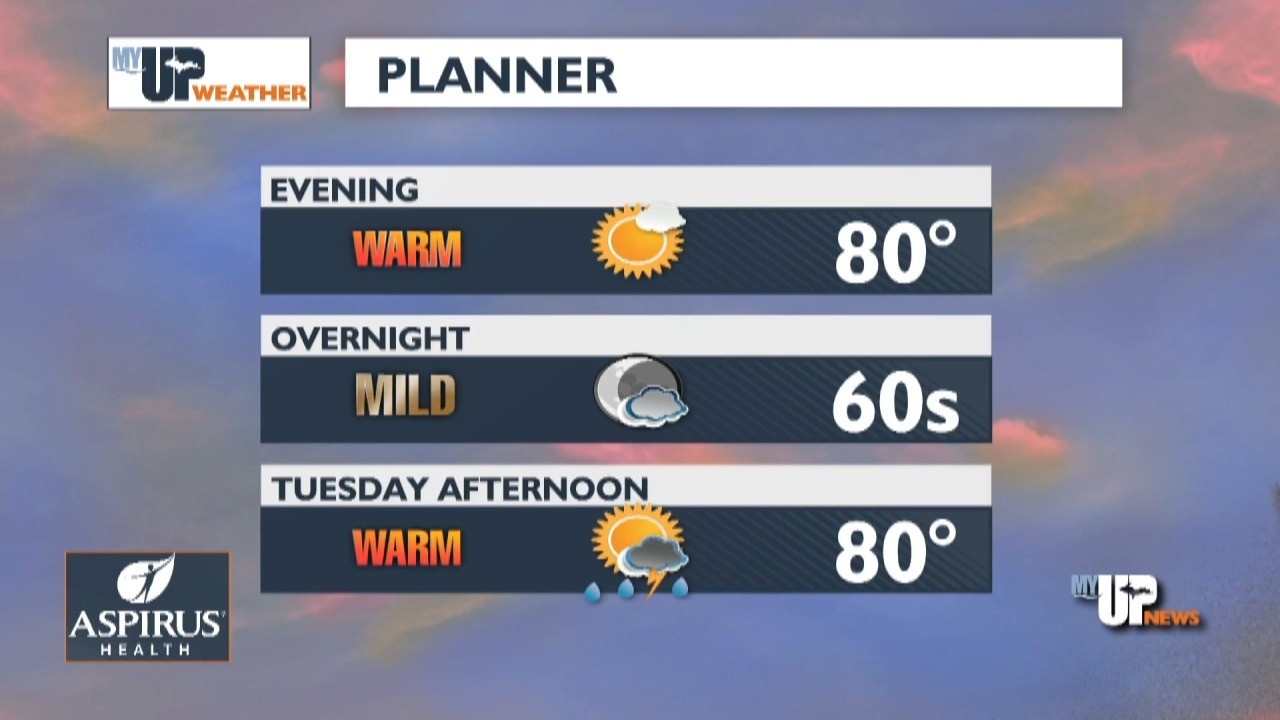 My UP Weather: Warm temperatures for most of the week; rain chances on Tuesday (August 3, 2026)