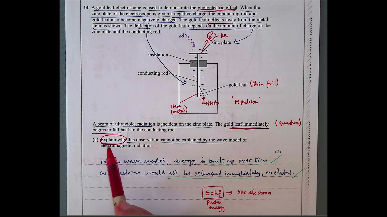 iAL Physics Edexcel Unit 2 Oct21 Q13-18