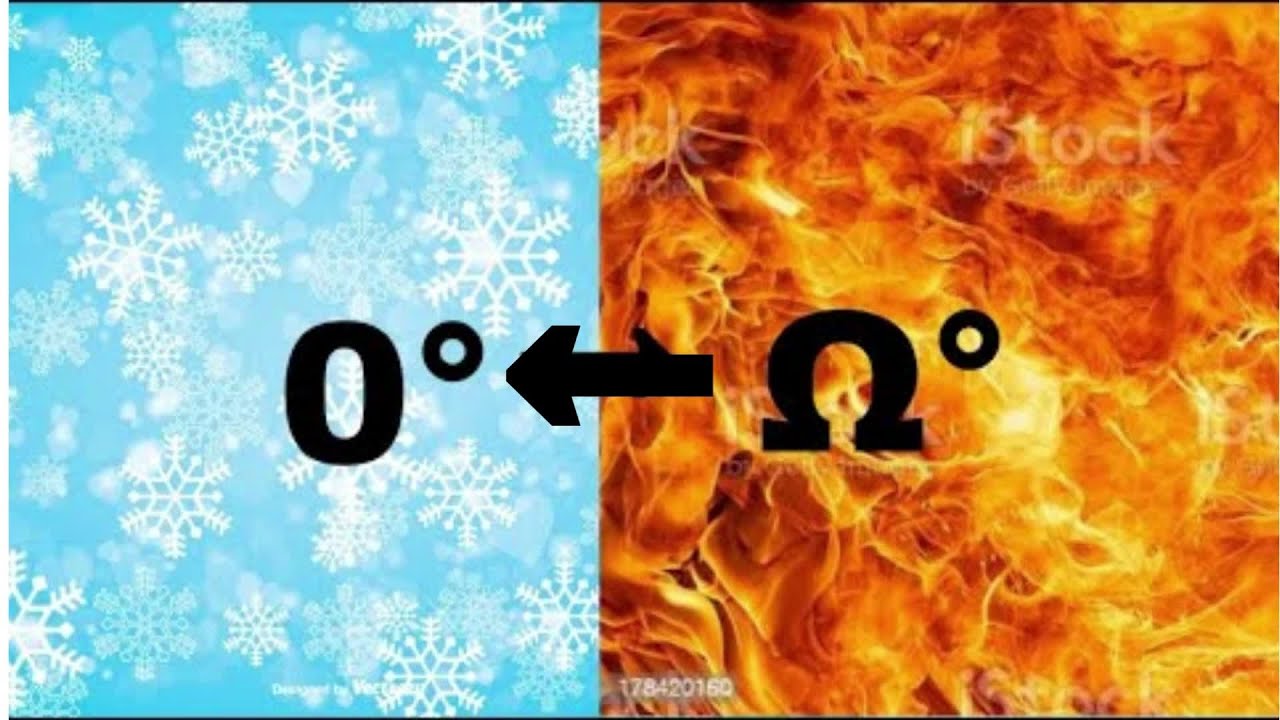 Tempature Decreasing From Absolute Infinity Degrees To Absolute Zero Degrees !!!
