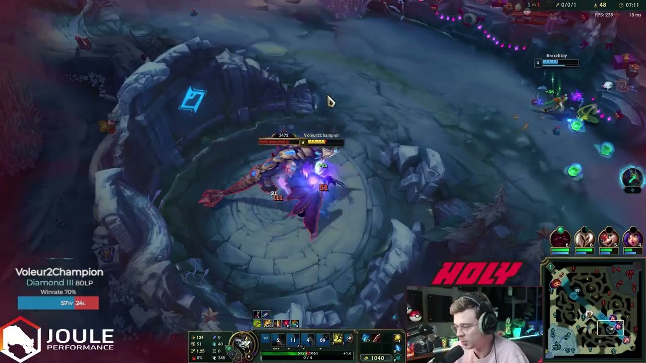 83 - RENGAR JUNGLE - UNRANKED TO MASTER HARD MODE 2025