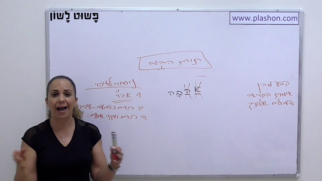 אימות קריאה - פשוט לשון