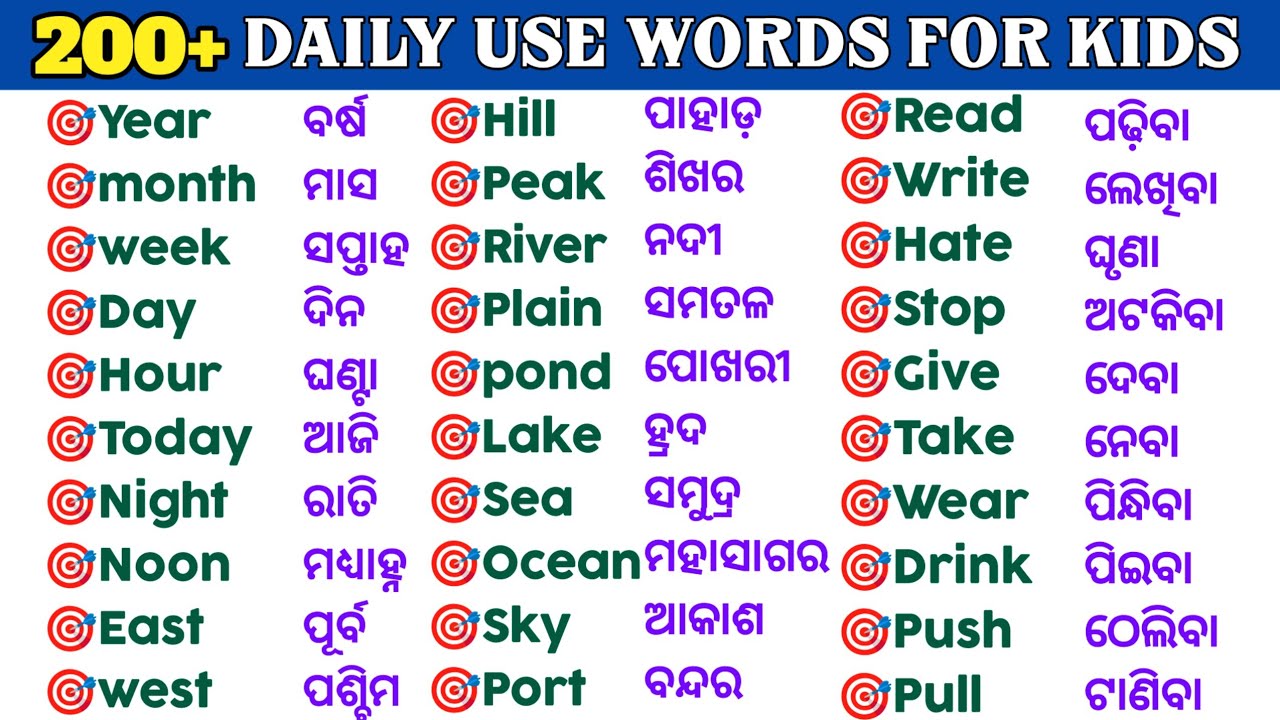 200 Daily use english word meaning odia//Improve your vocabulary//English vocabulary pratice odia//