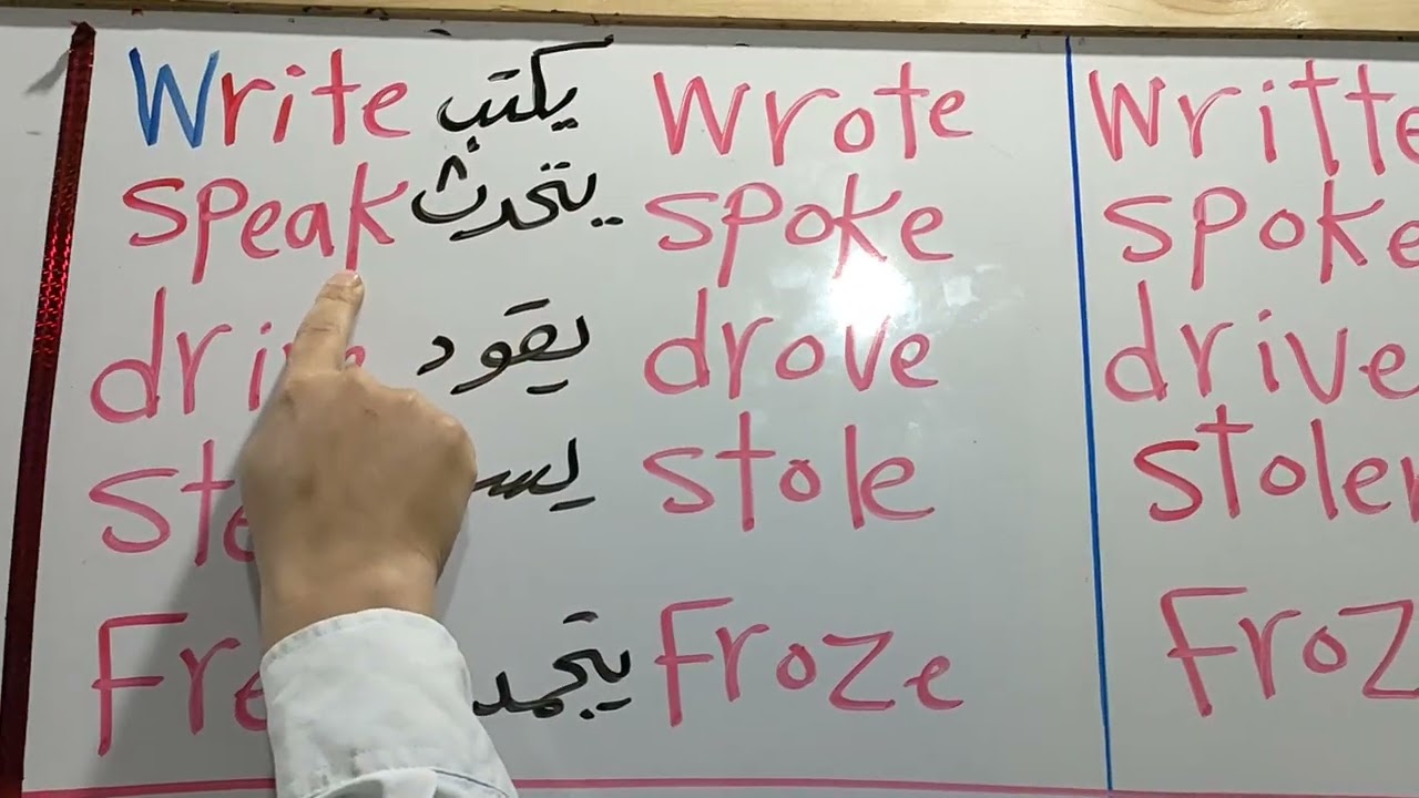 اسهل طريقه لحفظ تصريفات الافعال،(verbs conjugation) وليد الدقميري2022 .معلم اول