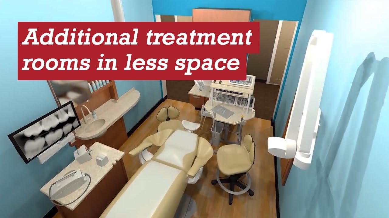Transform Your Dental Treatment Room Into a Machine for Efficient Dental Care - Ergonomic Design