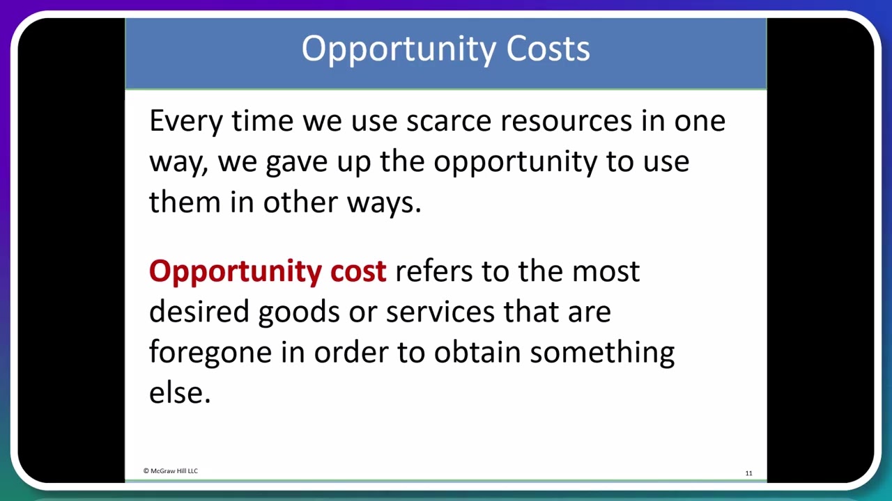 Schiller Micro Ch 1 Economics: The Core Issues