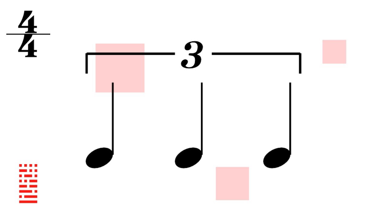 Fancy Triplet Rhythms - Sight Reading Exercises 🥁