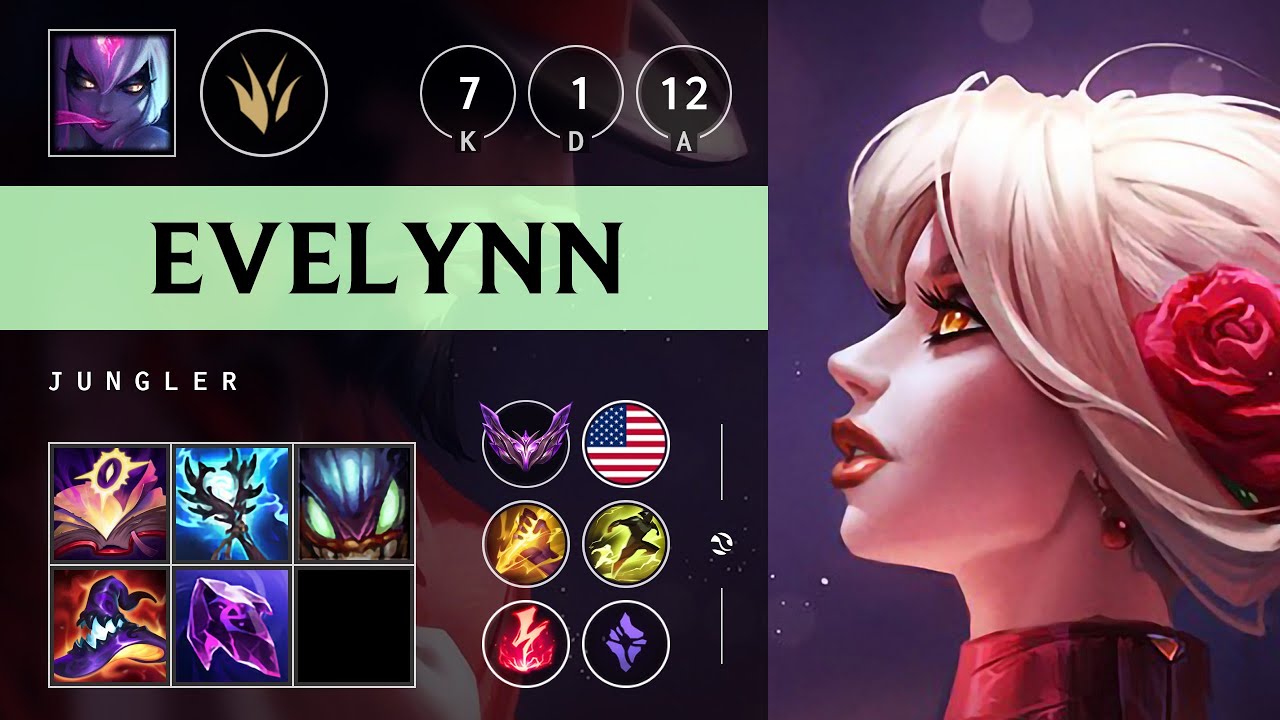 Evelynn Jungle vs Gwen: Dominating - NA Master Patch 25.S1.1
