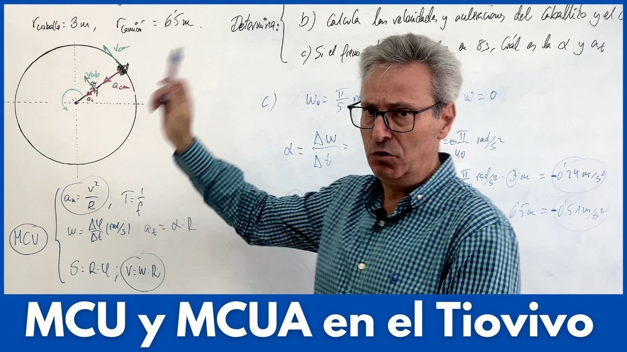 Problema 2: MCU y MCUA en el tiovivo. Aceleración angular, centrípeta y tangencial y más...