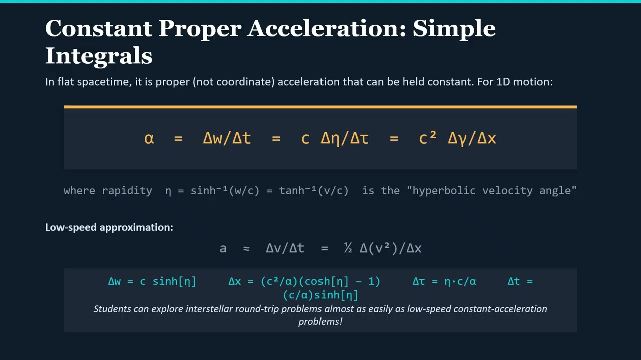Traveler Point Dynamics Slidedeck