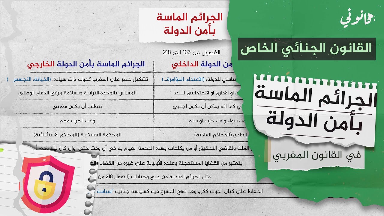القانون الجنائي الخاص S4 | الجرائم الماسة بأمن الدولة في القانون الجنائي المغربي | شرح مبسط بالدارجة