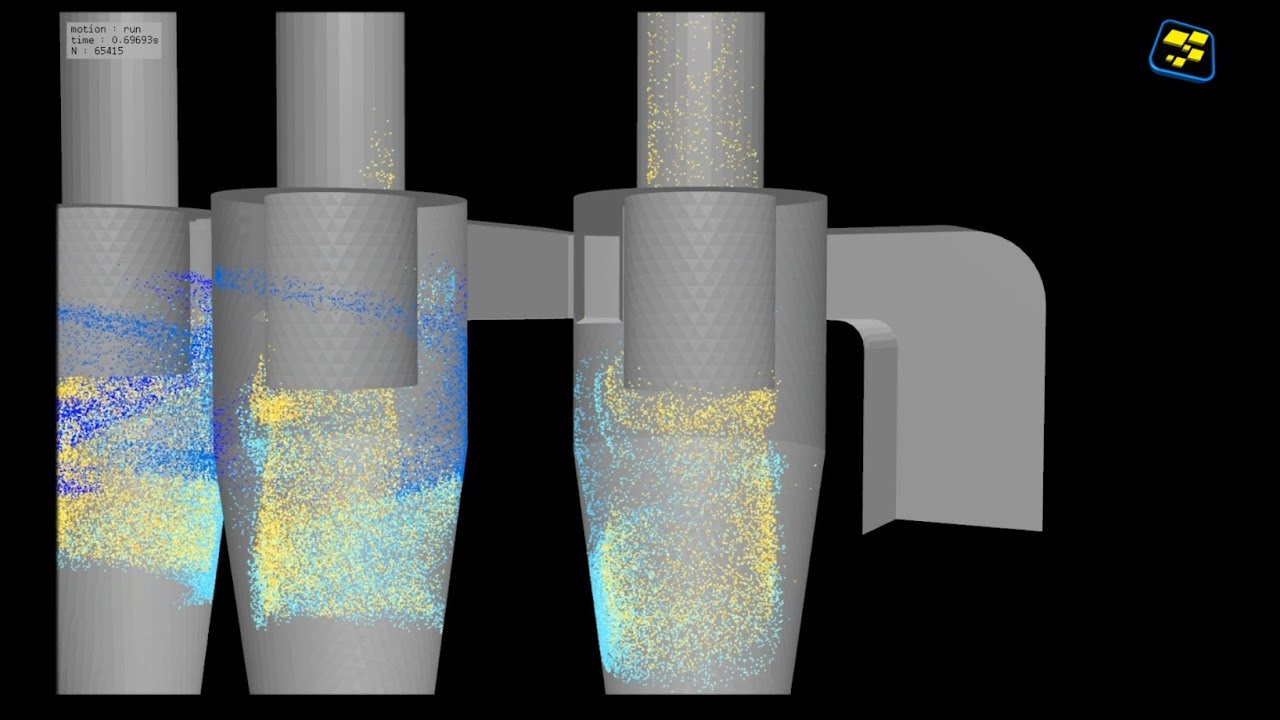samadii/DEM: Multi-Cyclone System Simulation (CUDA)