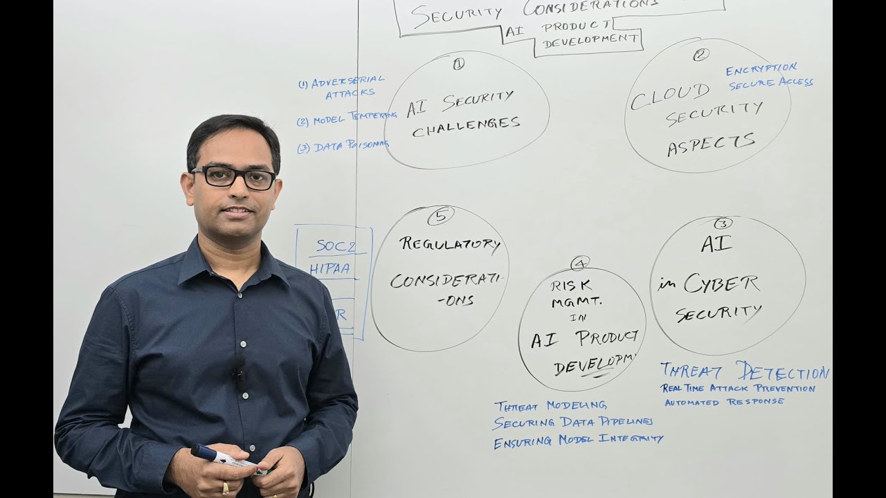 AI & Cloud Security: 5 Key Challenges Product Managers MUST Address!