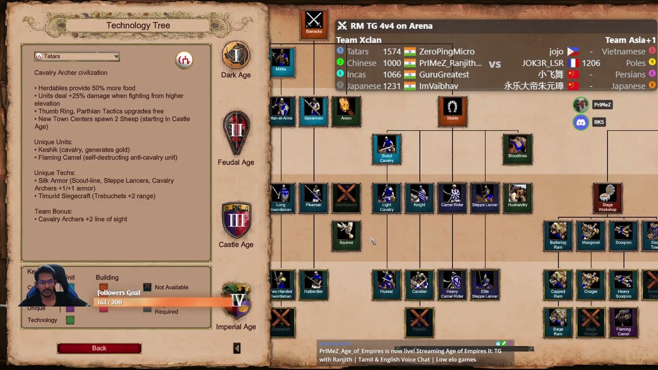 4v4 Arena | Steppe Lancer + Firelancer Team work | Low elo games