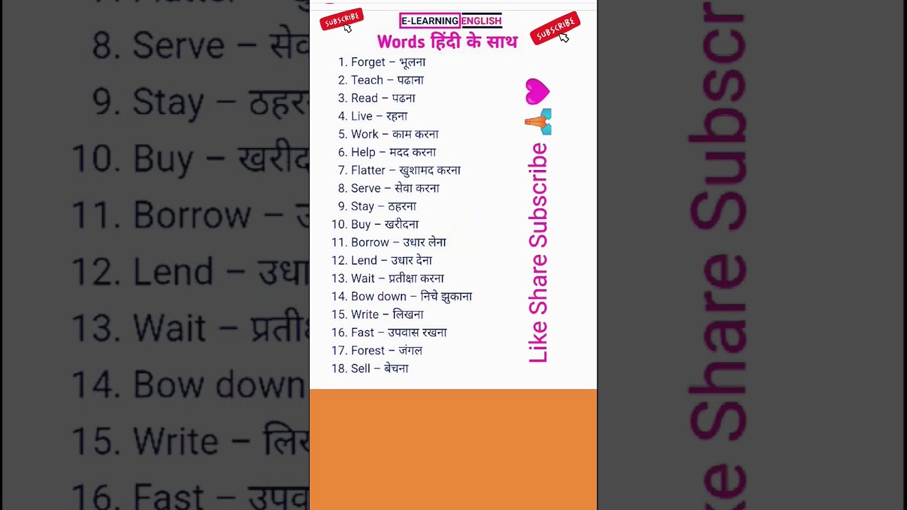 English Words हिन्दी के साथ | E-Learning English |  Speaking Course 