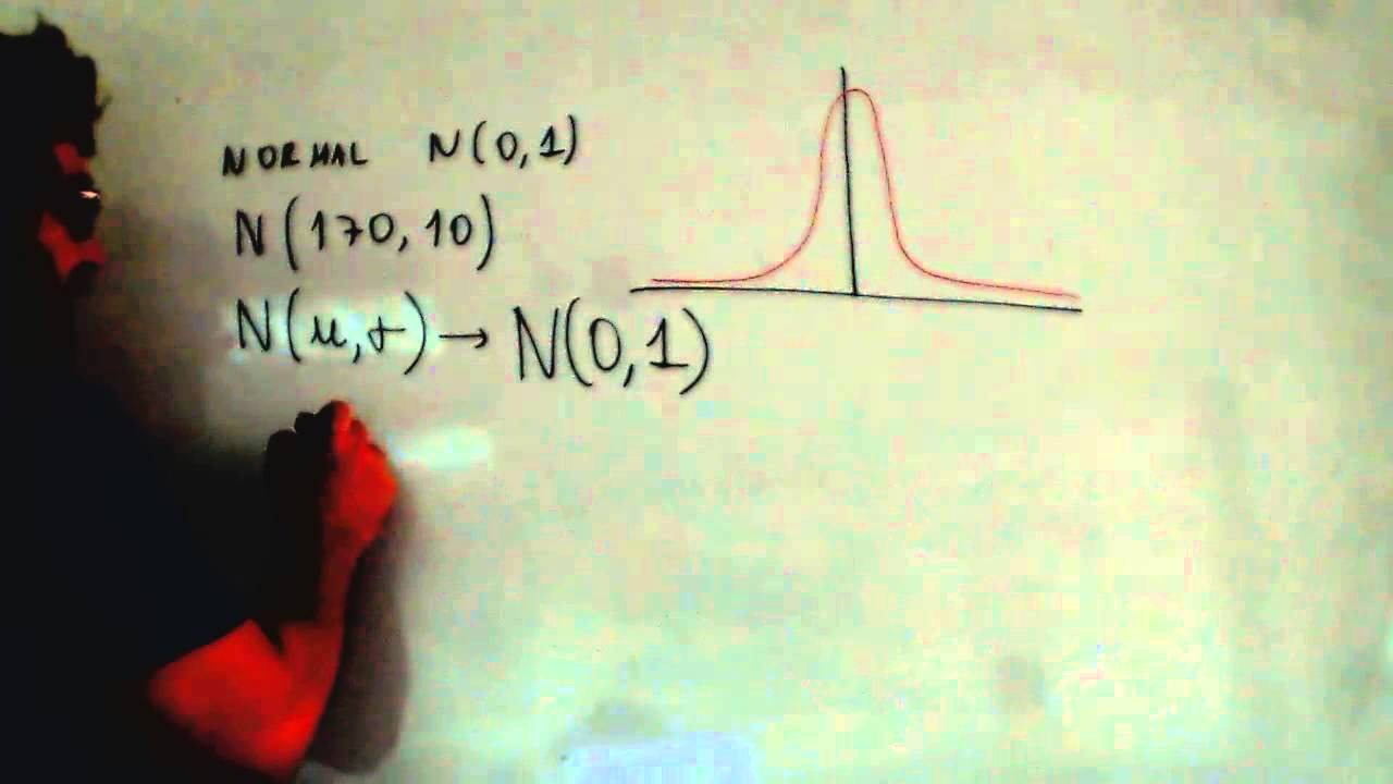Tipificacion Distribucion Normal Matematicas 1&ordm; Bachillerato Academia Usero Estepona