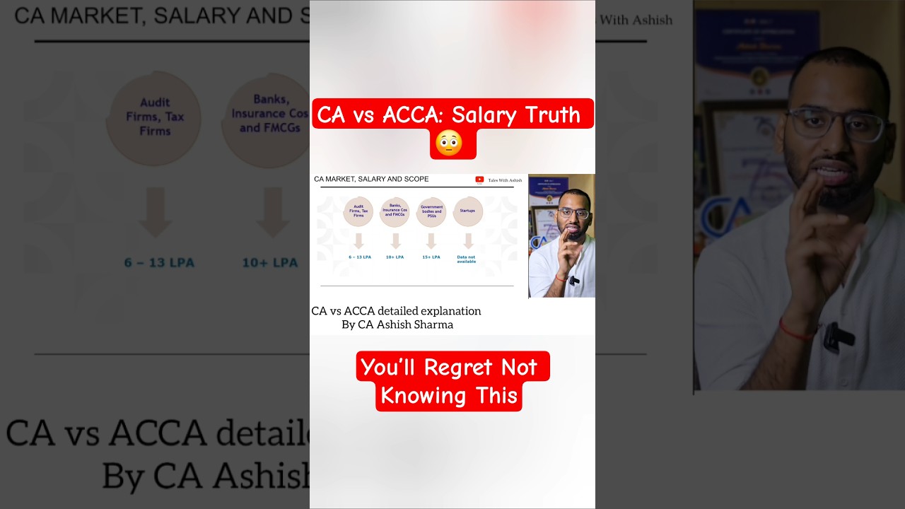 CA vs ACCA Salary in 2025 | Job Market Reality EXPOSED 😱🔥