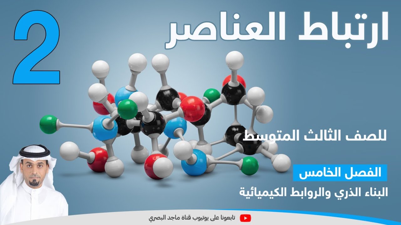 تابع ارتباط العناصر