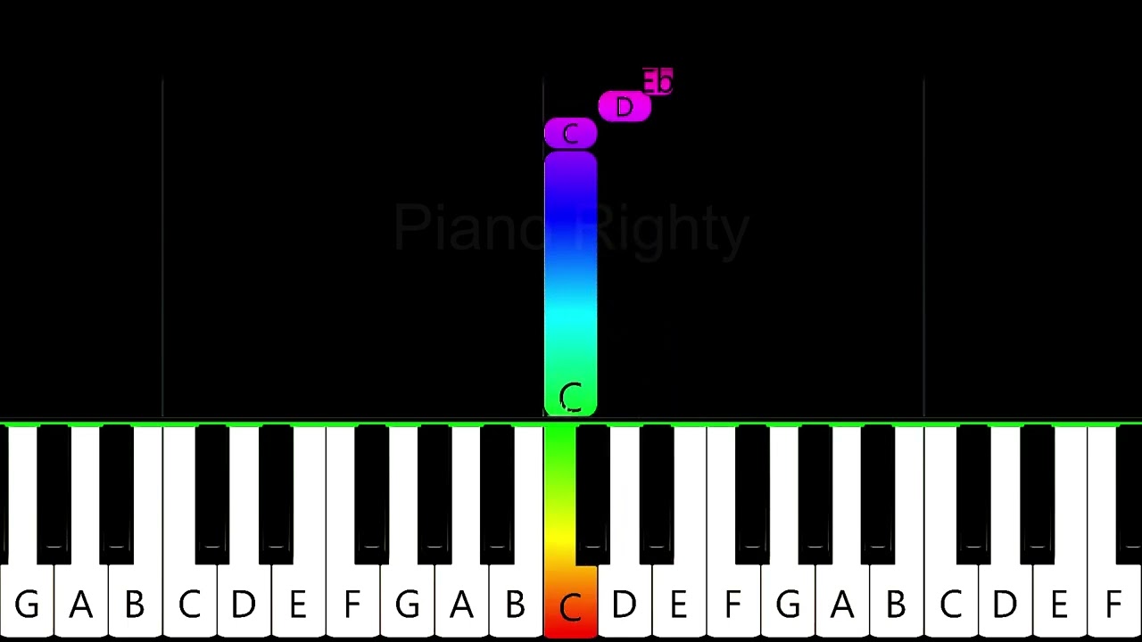 Primavera | Easy Piano Tutorial for Beginners