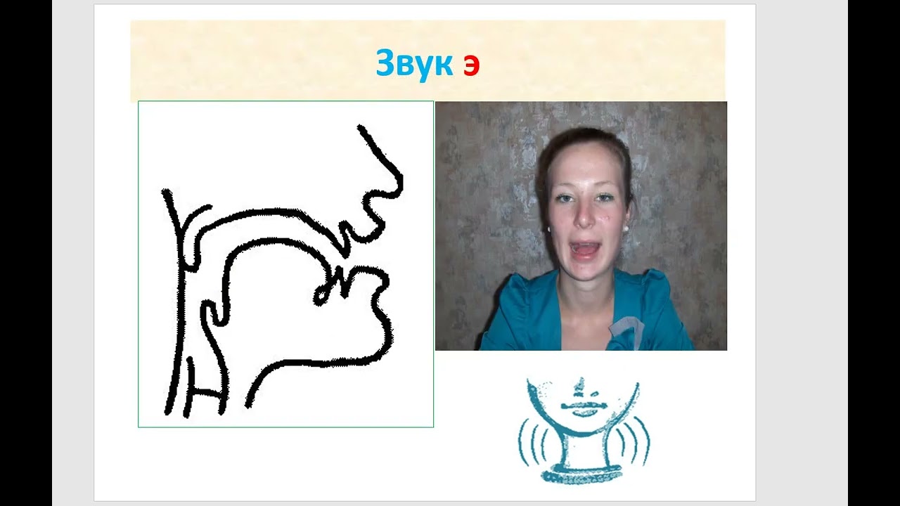 Вокальный зевок. Мягкое нёбо во время пения