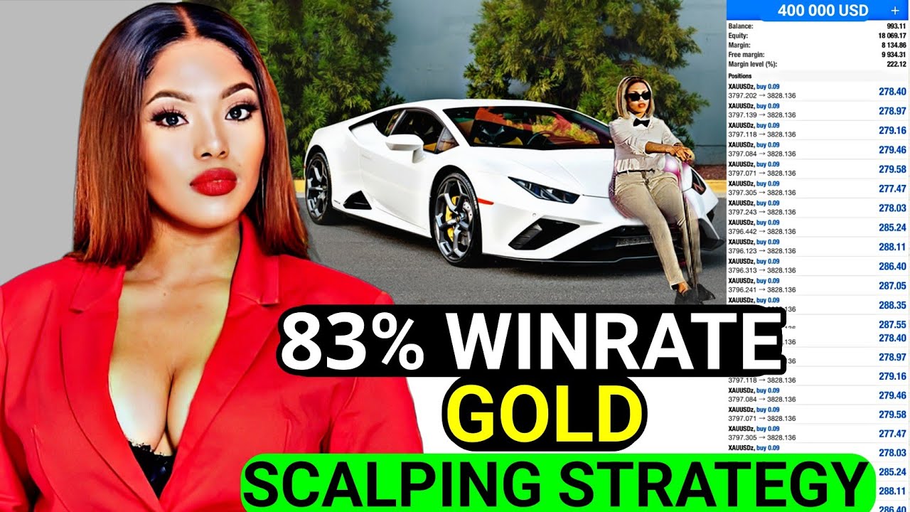 GOLD (XAUUSD) Trading Was Hard, Until I Discovered This SIMPLE Indicator Strategy Trade with Chantel