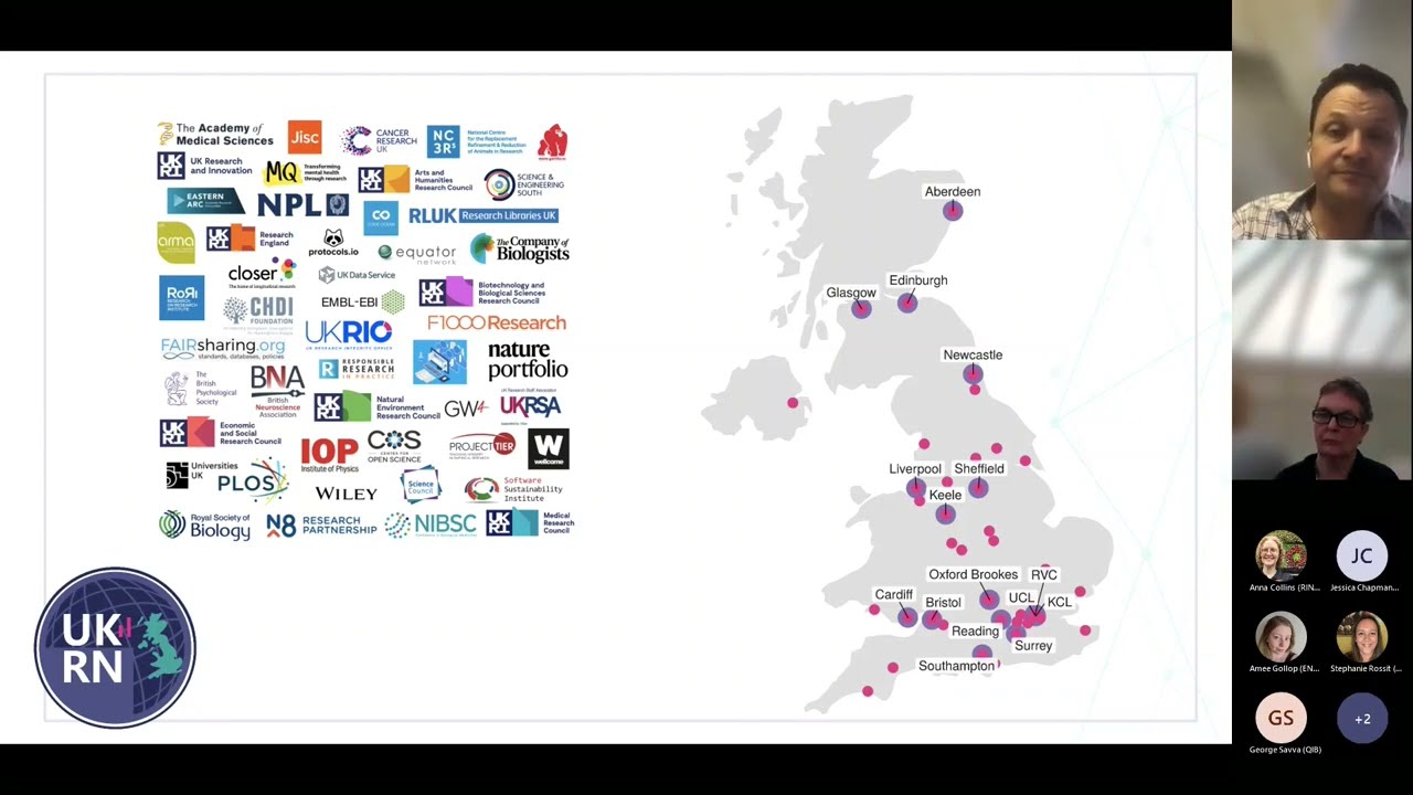 The Establishment of the Global Reproducibility Network and UKRN