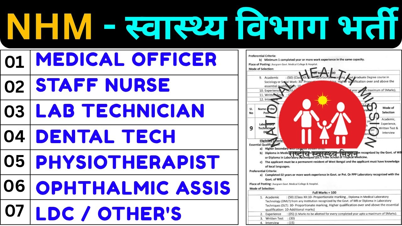 NHM RECRUITMENT 2025 - Staff Nurse Lab Technician Dental Technician Ophthalmic Assistant, MO Jobs