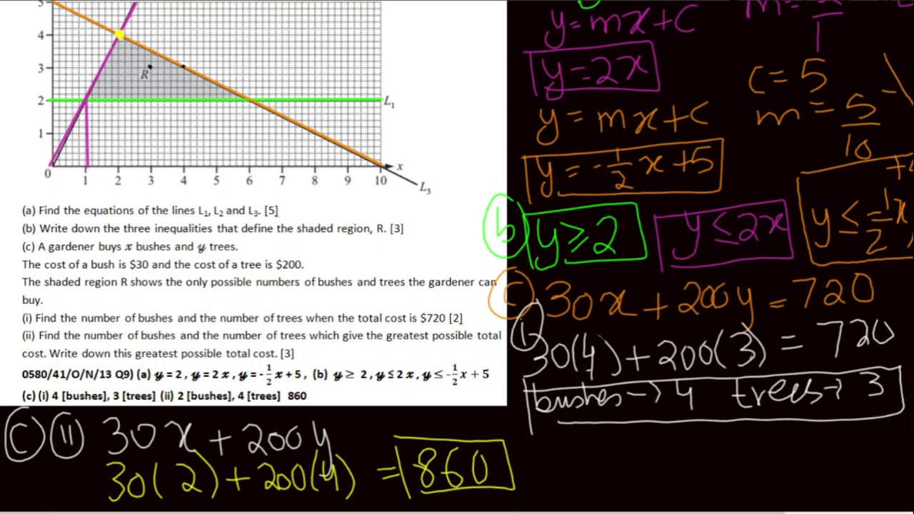 IGCSE Math 0580 Topic 41(b)/50 : Linear Programming  [Worksheet in description]