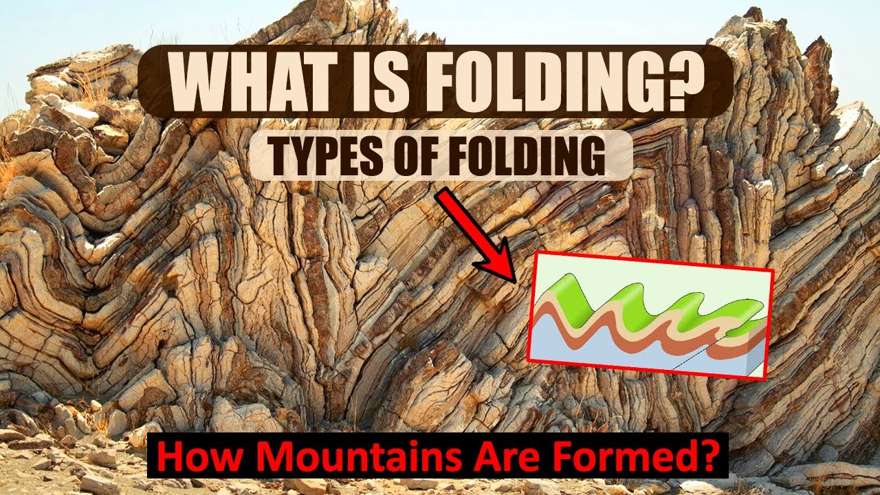 Folding | Types of Folding | Characteristics of Folding | Formation of Mountains